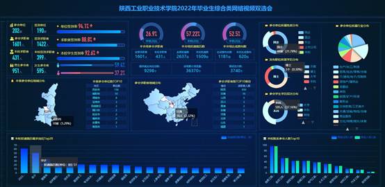 说明: C:\Users\lenovo\Desktop\20220509新蒲京娱乐场官网32452022年毕业生综合类网络视频双选会邀请函\20220516网络双选会.jpg